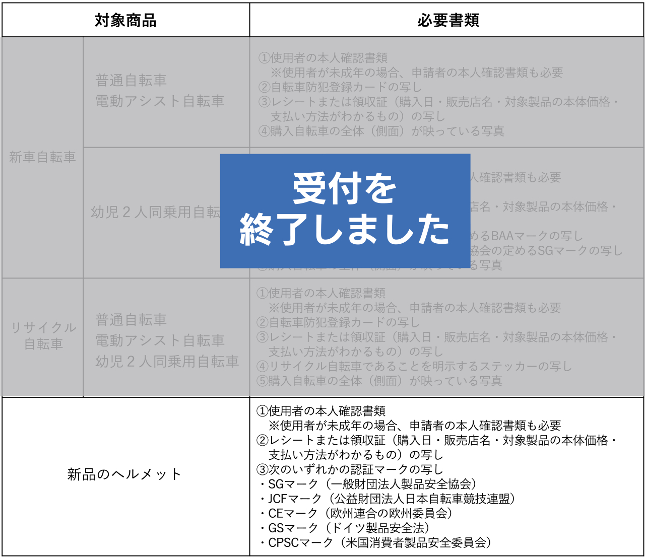 助成金の上限額-0909-02