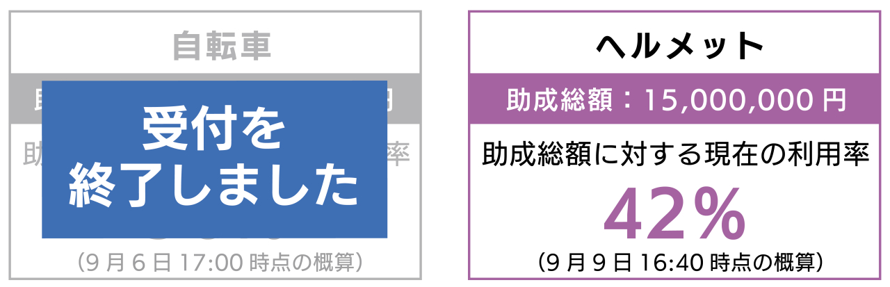 進捗率 - 9月9日‗16時40分-01